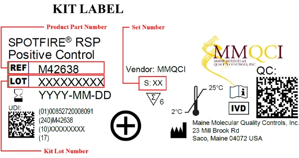 Example Label